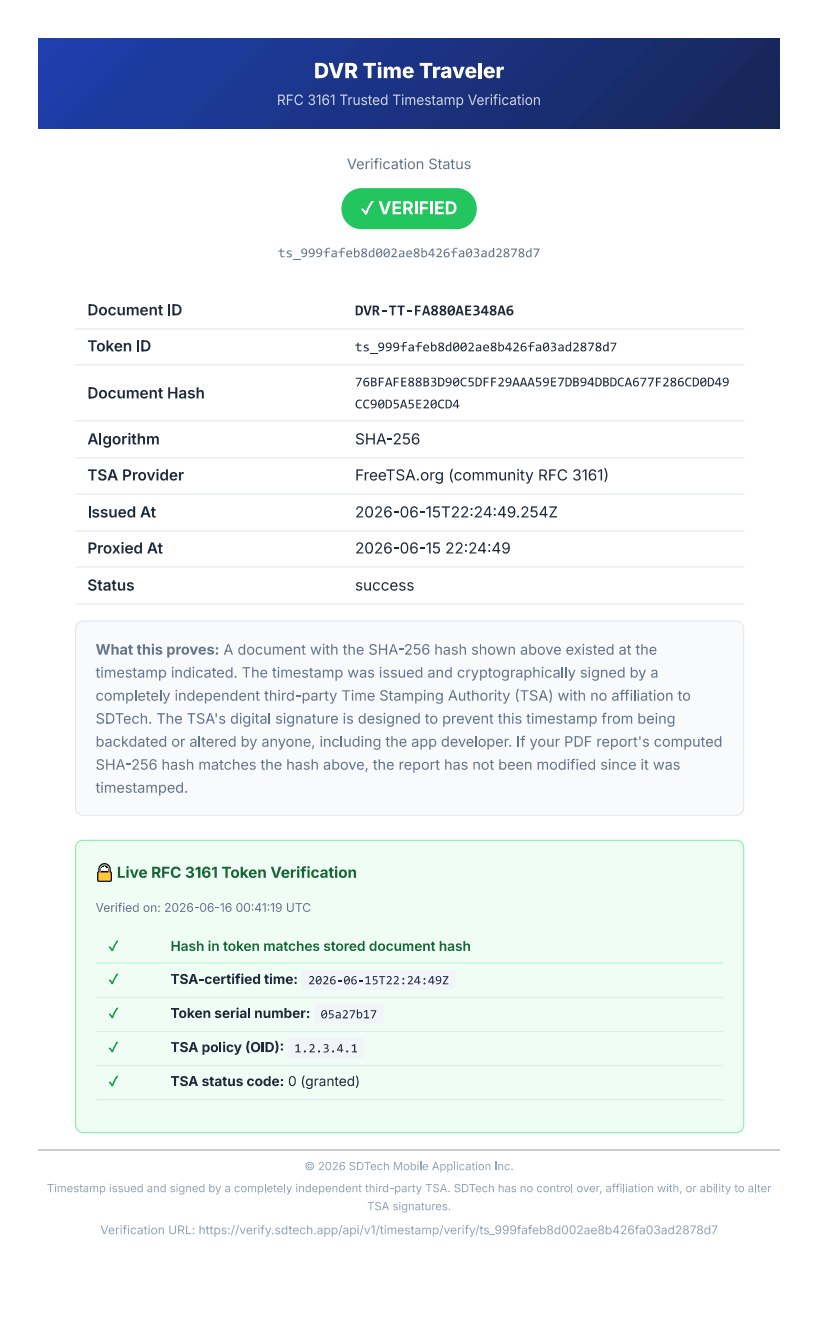 Sample Time Validation Certificate
