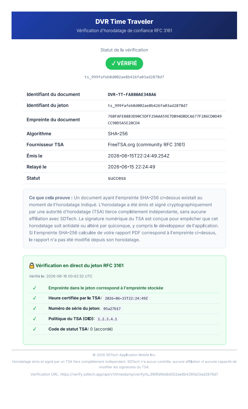 Certificat de vérification d'horodatage — exemple
